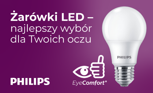 LED žiarovky: Udržujte svoje oči v pohodlí