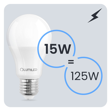 LED žiarovka E27 A65 15W = 120W 1952lm 4000K neutrálna biela 260° LUMILED