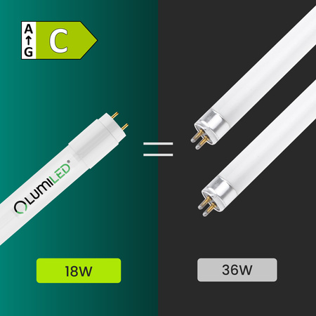 LED žiarivka G13 T8 18W 4000K, neutrálna biela 120cm 160lm/W Lumiled