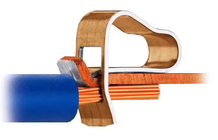 Montážna rýchlospojka pre WIRING 2x 4,0 mm