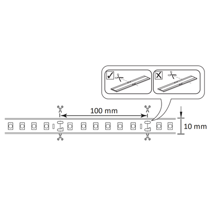 LED pásik RGBW 23W 1000lm 120° biely stmievateľný 12V Sanico Goldlux