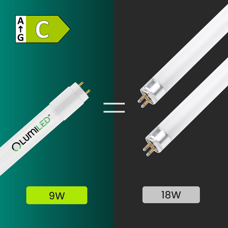 LED žiarivka G13 T8 TUBA 9W 4000K neutrálna biela 60cm 160lm/W Lumiled