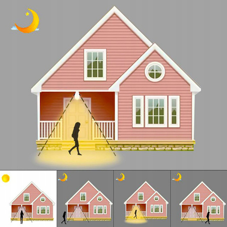 LED žiarovka E27 A60 10W = 75W 1055lm 4000lK neutrálna biela 260° LUMILED