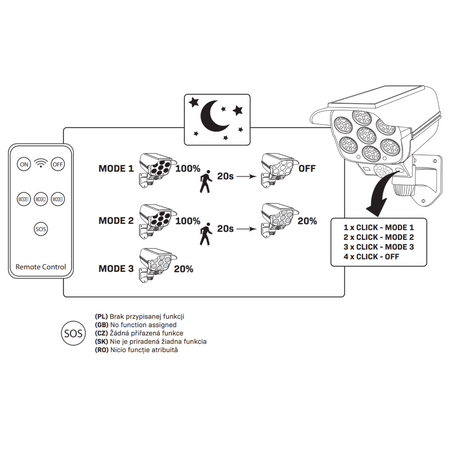 Solárne pouličné osvetlenie LED 6000K 300Lm s kamerou so senzorom pohybu a súmraku + PILOT Goldlux