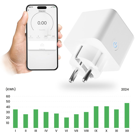 2x WiFi inteligentná zásuvka Wattmeter Timer TUYA SMART NIVO LUMILED
