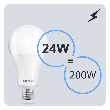 LED žiarovka E27 A60 24W = 200W 3452lm 3000K teplá biela 260° LUMILED