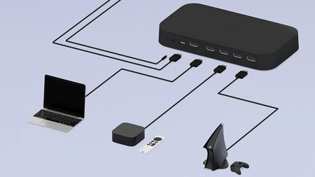 Hlavná jednotka Sync Box HDMI Black Smart SMART Zigbee Bluetooth Zábava Play Philips HUE