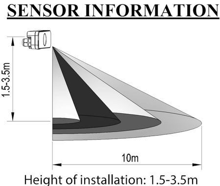 Mikrovlnný detektor pohybu 180°/360° IP65 BIELA Povrchová montáž Montáž na strop Montáž na stenu Nastaviteľný V-TAC