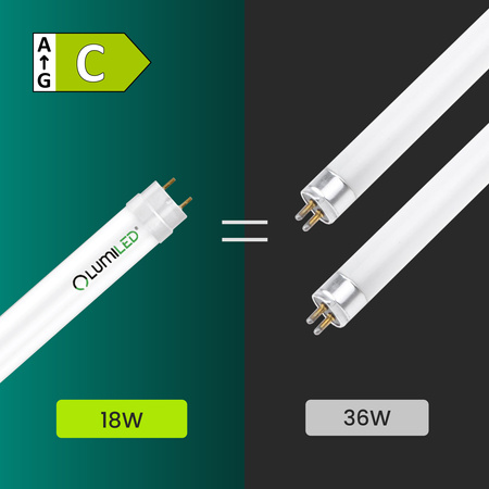 LED žiarivka G13 T8 TUBA 18W 2880lm 6500K, studená biela 160lm/W 120cm Lumiled