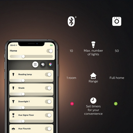 LED žiarovka E27 A67 15,5W 2700K teplá biela PHILIPS HUE White Bluetooth Zigbee