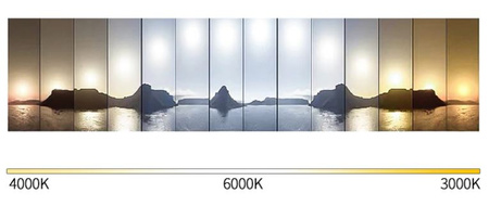 LED stropné svietidlo ARION 36W 3060lm 49cm GOLDLUX (Polux) + diaľkové ovládanie 3000K-6500K