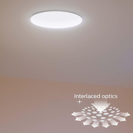 Stropné svietidlo LED Plafond 17W 1900lm 4000K White Moire CL200 Philips