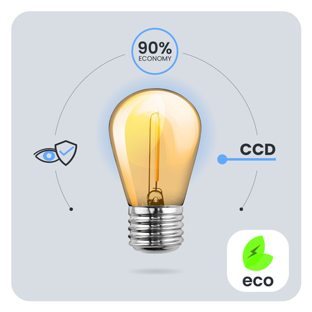 5x LED žiarovka E27 Edison ST14 1,3W = 10W 110lm 2200K teplá biela 360° BURSHINE FILAMENT LUMILED
