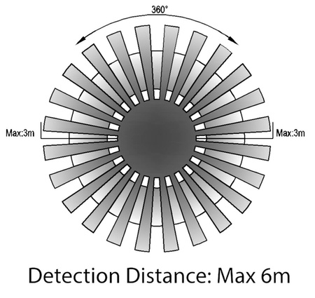Infračervený detektor pohybu PIR 360° IP20 čierny Montáž na povrch Montáž na strop Montáž na stenu V-TAC