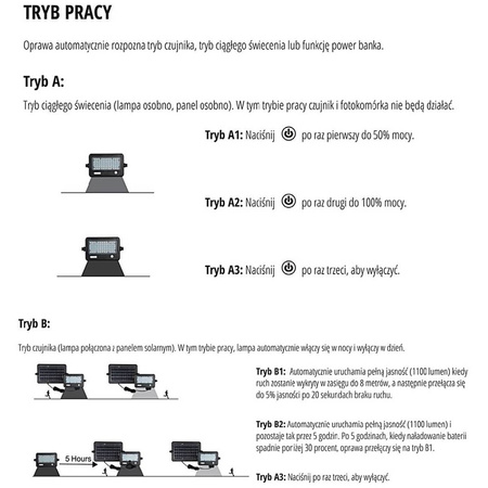 LED HALOGEN solárne reflektory 10W 4000K 1100lm KOBI Motion Sensor Power Bank