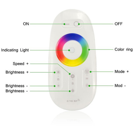 Ovládač pre RGB LED pásky RECEIVER 216W + RF 2,4GHz dotykové diaľkové ovládanie