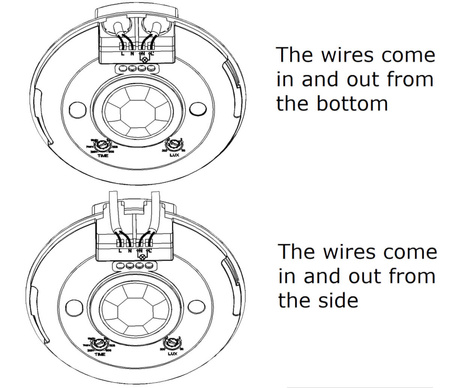 Infračervený detektor pohybu PIR 360° IP20 čierny Montáž na povrch Montáž na strop Montáž na stenu V-TAC