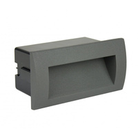 Zabudovaný zdroj svetla