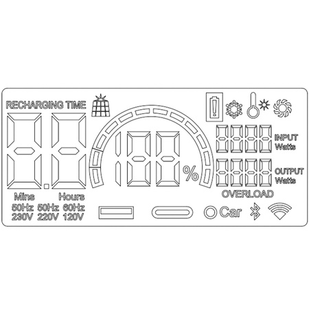 Energy Bank Powerbox Prenosná mobilná napájacia stanica 1800W Premium KOBI