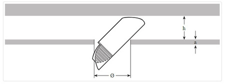 Halogénový napájací zdroj Fázový regulátor stmievania 35-105W 11,3V OSRAM Compact