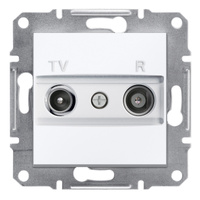 Externý anténny výstup bez rámu 1dB SCHNEIDER ASFORA