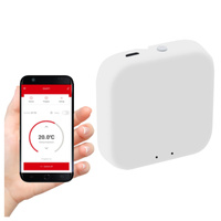 Centrálna brána biela Zigbee 3.0 Tuya Smart Wifi Sanico Goldlux