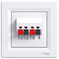 Dvojitá zásuvka pre reproduktory pod omietku biela SCHNEIDER ASFORA