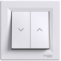 Roletový spínač s rámom Double Asfora White