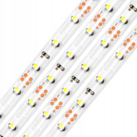 LED pásik SMD 5050 7,2W/m 1500lm RGB IP20 5m 12V Masterled