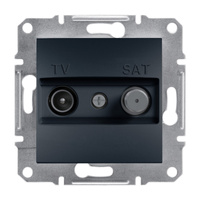 Anténna zásuvka TV-SAT Satelitný koniec 1dB bez rámu Asfora IP20 Antracit